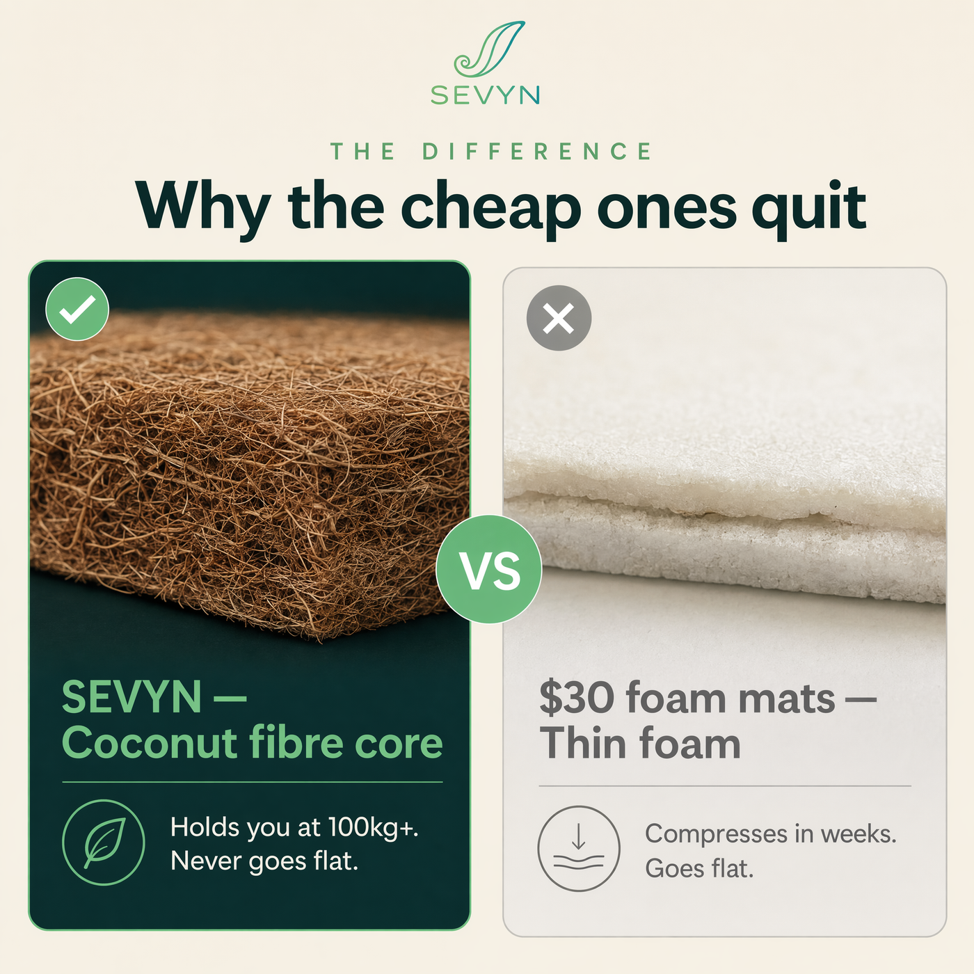 The SEVYN Mat & Pillow